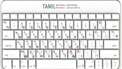 Typing Baba English to Tamil