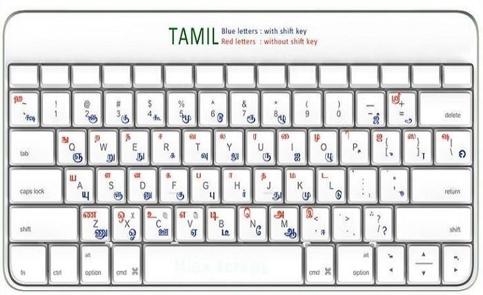 Typing Baba English to Tamil