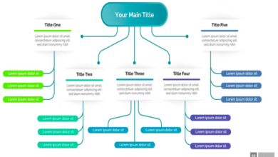 sitemap generator by uploadarticle