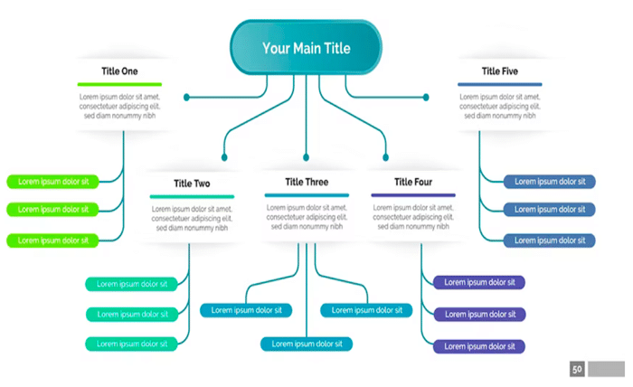 sitemap generator by uploadarticle